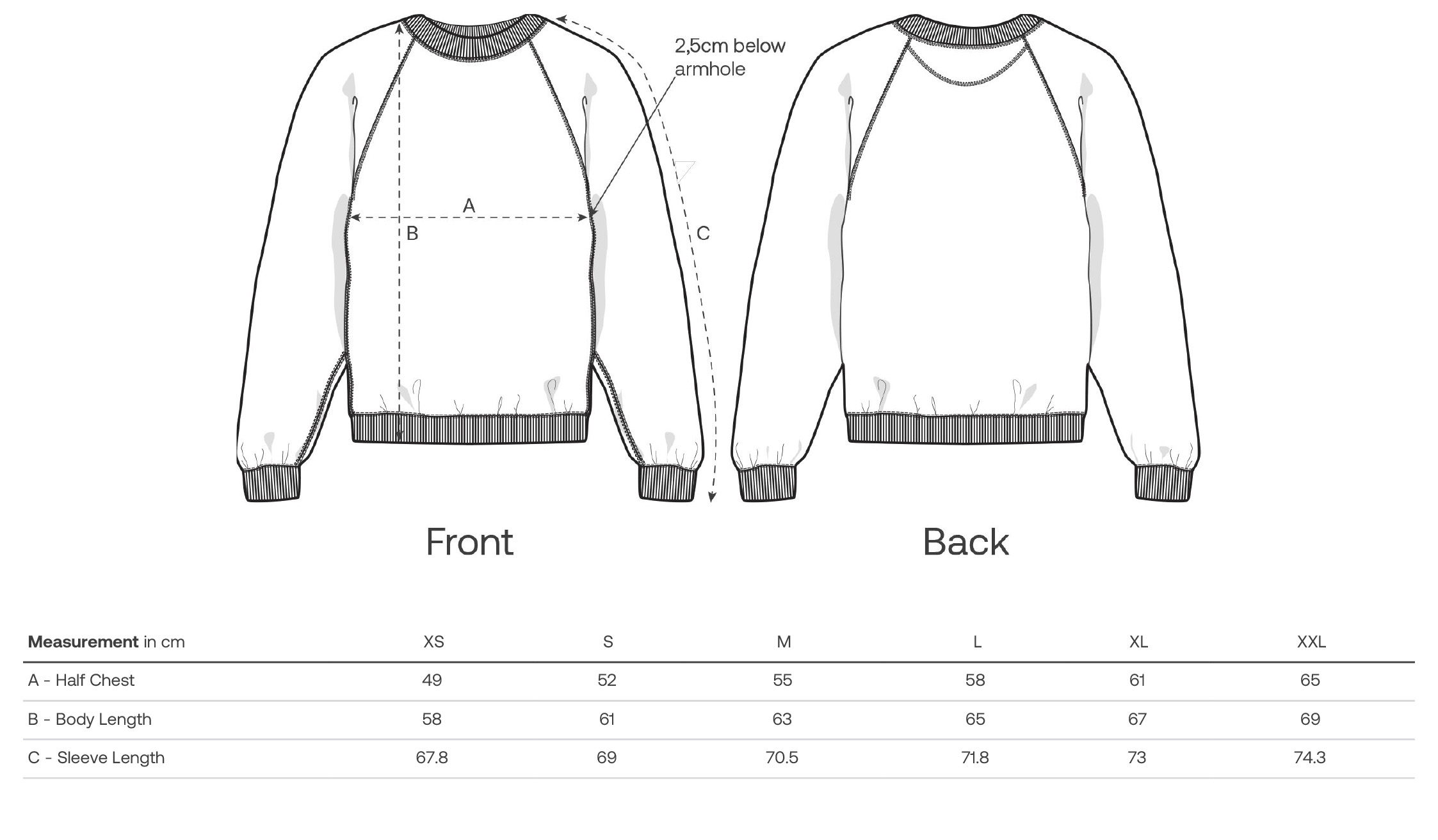 velikostní tabulka
